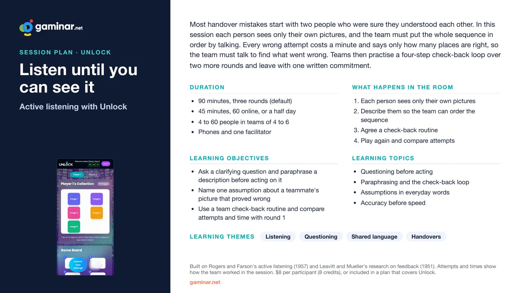 The one-page summary of Listen until you can see it: duration, objectives, what happens in the room and the learning topics