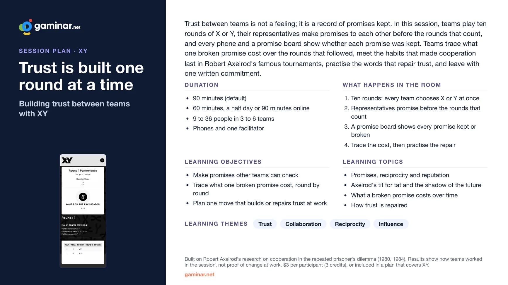 The one-page summary of Trust is built one round at a time: duration, objectives, what happens in the room and the learning topics