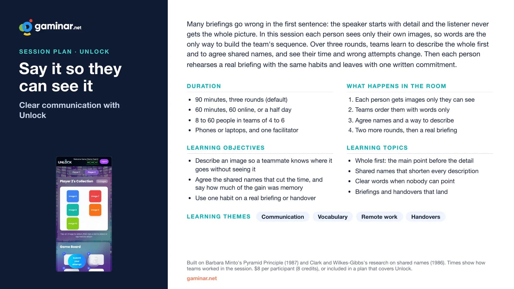 The one-page summary of Say it so they can see it: duration, objectives, what happens in the room and the learning topics