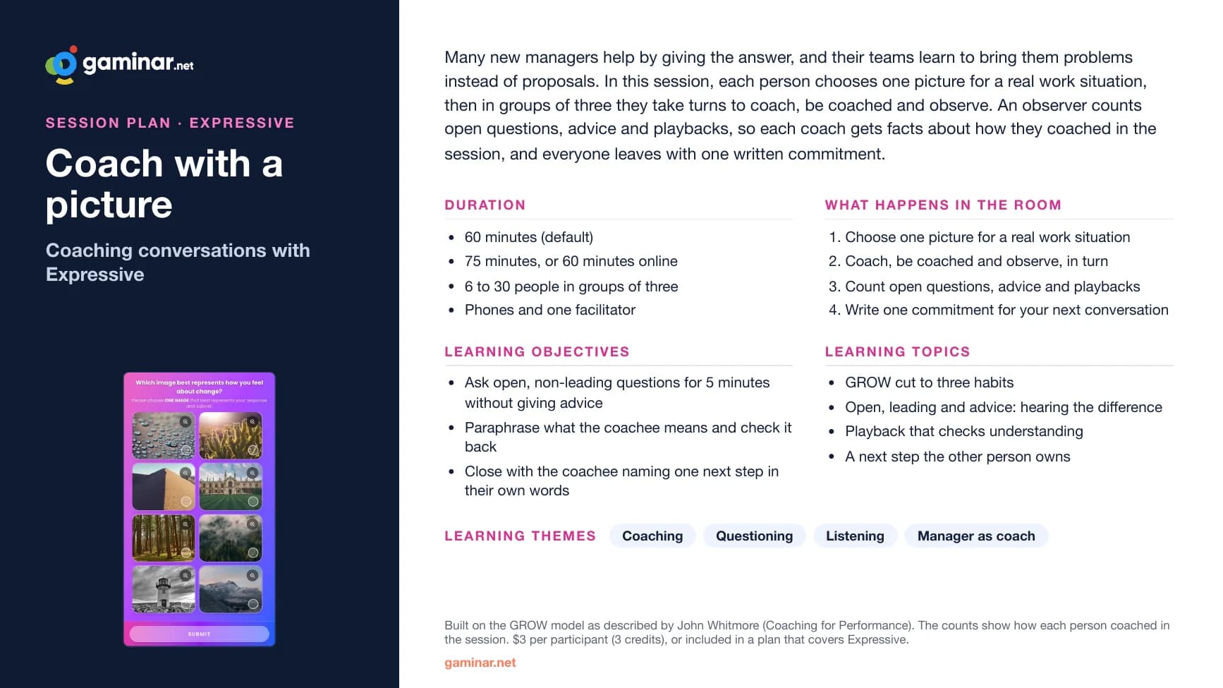 The one-page summary of Coach with a picture: duration, objectives, what happens in the room and the learning topics
