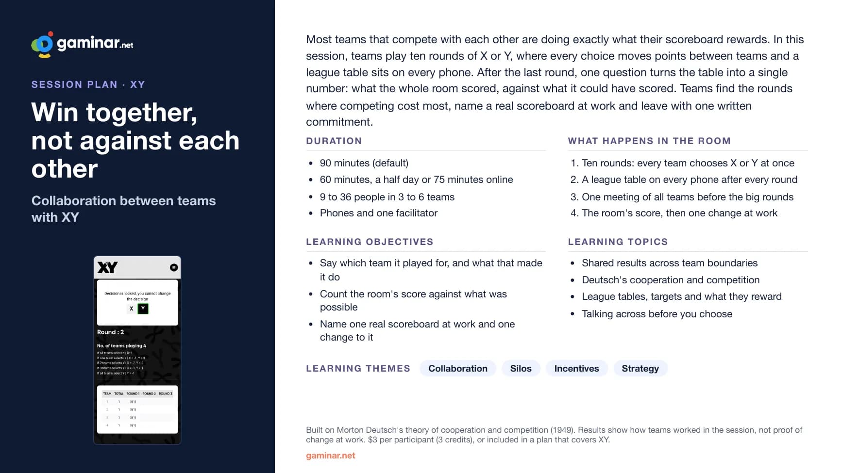 The one-page summary of Win together, not against each other: duration, objectives, what happens in the room and the learning topics