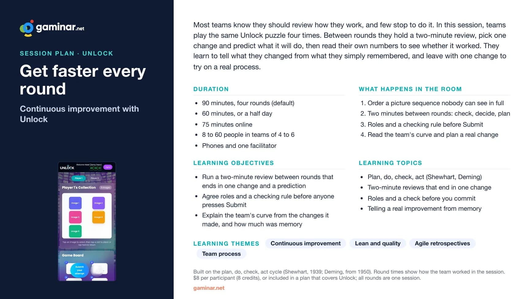 The one-page summary of Get faster every round: duration, objectives, what happens in the room and the learning topics