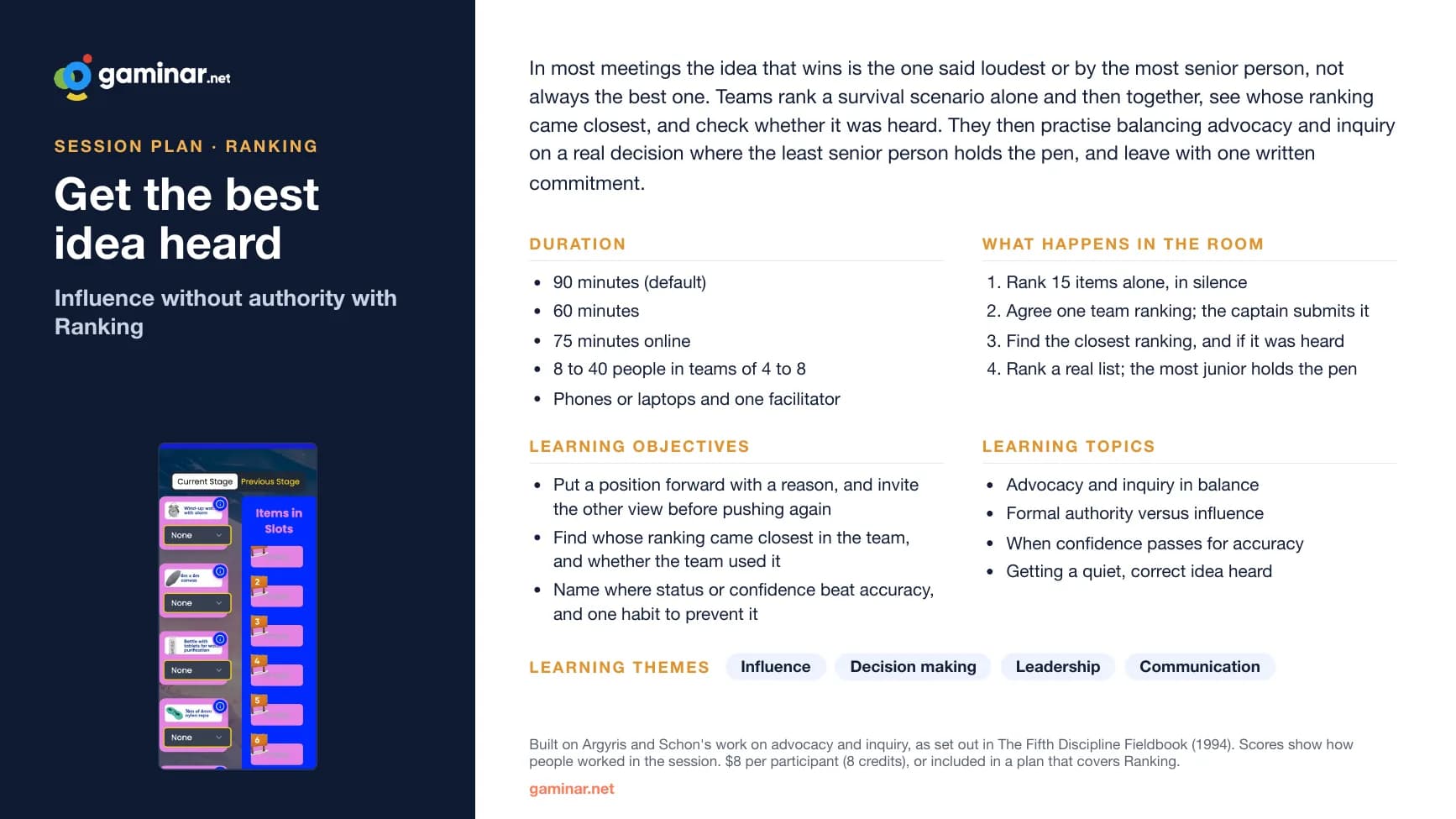 The one-page summary of Get the best idea heard: duration, objectives, what happens in the room and the learning topics