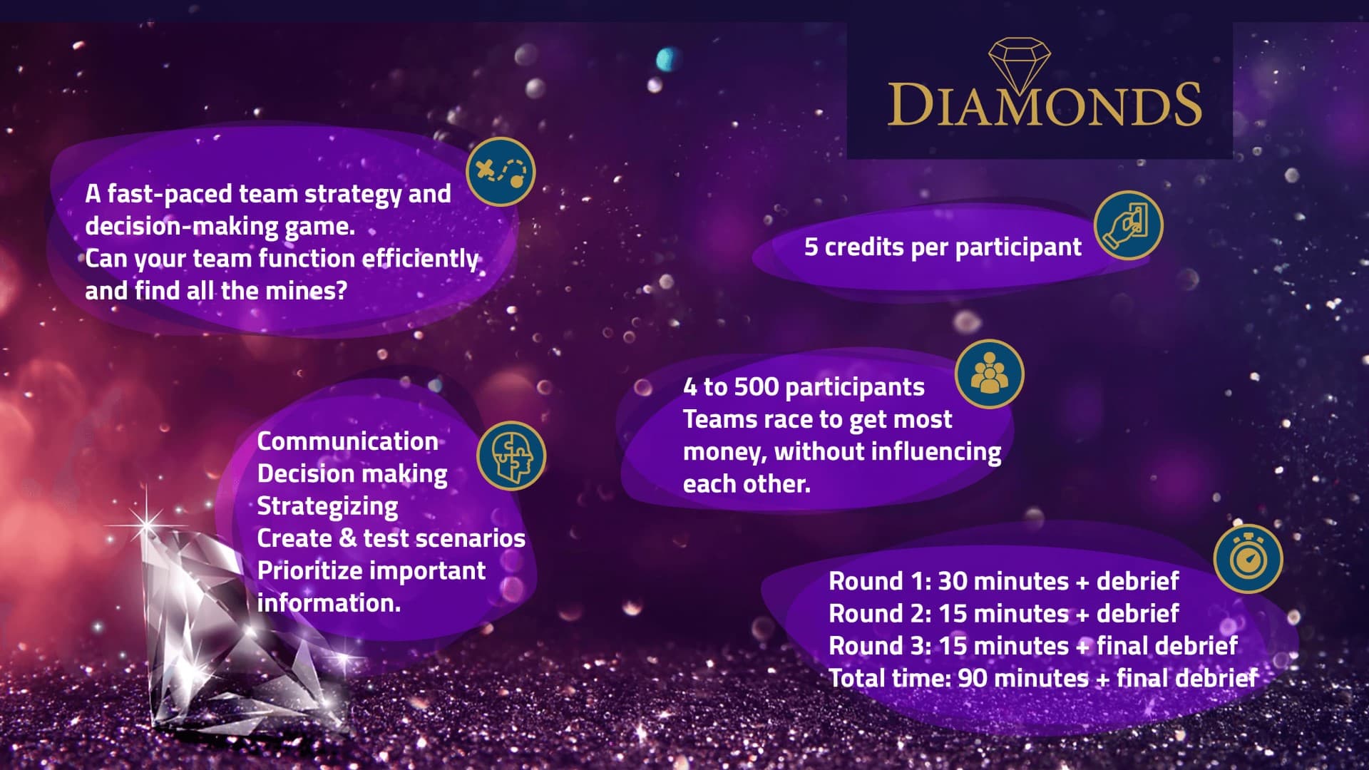 Diamonds in play
