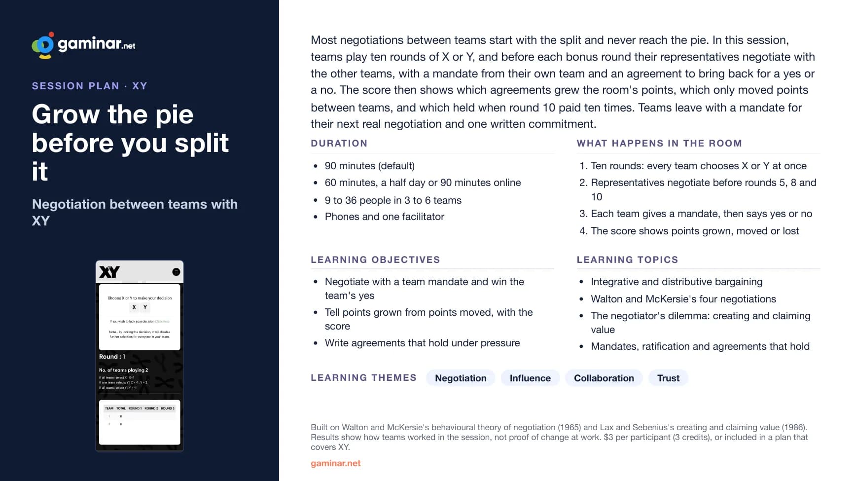 The one-page summary of Grow the pie before you split it: duration, objectives, what happens in the room and the learning topics